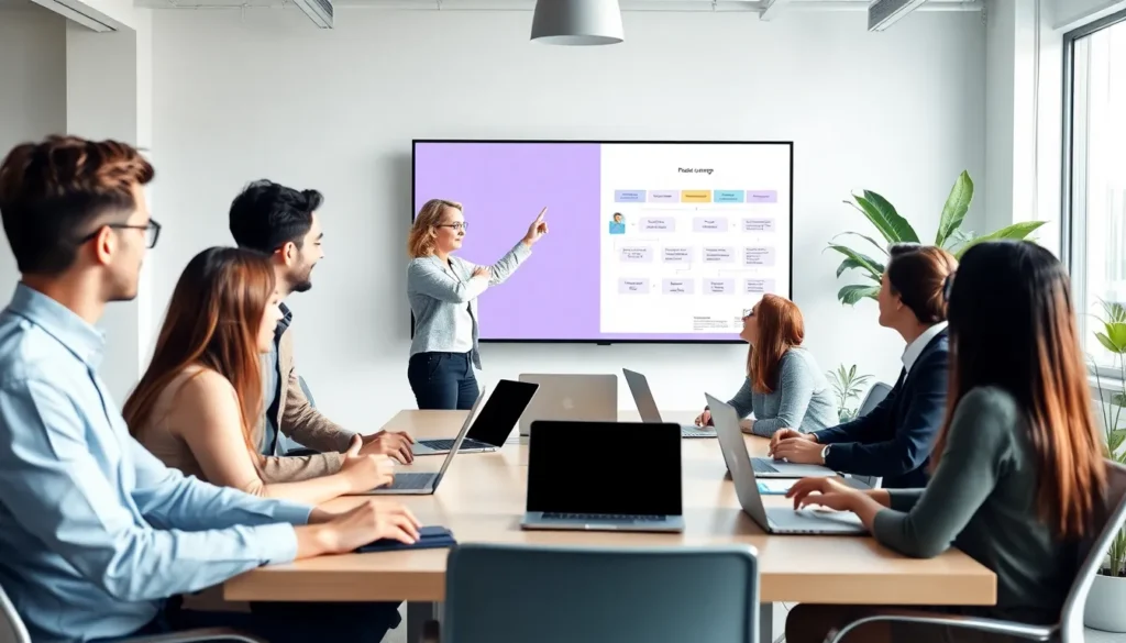 digital product management